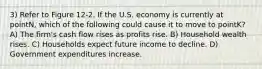 3) Refer to Figure 12-2. If the U.S. economy is currently at pointN, which of the following could cause it to move to pointK? A) The firm's cash flow rises as profits rise. B) Household wealth rises. C) Households expect future income to decline. D) Government expenditures increase.