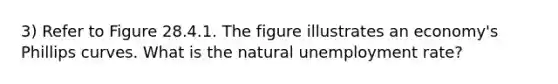 3) Refer to Figure 28.4.1. The figure illustrates an economy's Phillips curves. What is the natural <a href='https://www.questionai.com/knowledge/kh7PJ5HsOk-unemployment-rate' class='anchor-knowledge'>unemployment rate</a>?