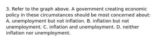 3. Refer to the graph above. A government creating economic policy in these circumstances should be most concerned about: A. unemployment but not inflation. B. inflation but not unemployment. C. inflation and unemployment. D. neither inflation nor unemployment.