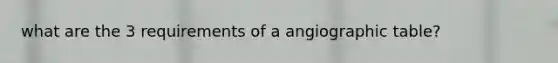 what are the 3 requirements of a angiographic table?