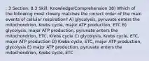 : 3 Section: 8.3 Skill: Knowledge/Comprehension 38) Which of the following most closely matches the correct order of the main events of cellular respiration? A) glycolysis, pyruvate enters the mitochondrion, Krebs cycle, major ATP production, ETC B) glycolysis, major ATP production, pyruvate enters the mitochondrion, ETC, Krebs cycle C) glycolysis, Krebs cycle, ETC, major ATP production D) Krebs cycle, ETC, major ATP production, glycolysis E) major ATP production, pyruvate enters the mitochondrion, Krebs cycle, ETC