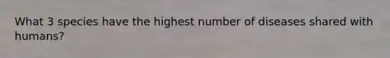 What 3 species have the highest number of diseases shared with humans?