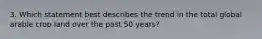 3. Which statement best describes the trend in the total global arable crop land over the past 50 years?