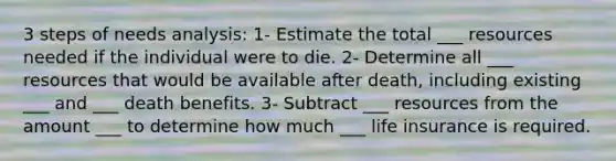 3 steps of needs analysis: 1- Estimate the total ___ resources needed if the individual were to die. 2- Determine all ___ resources that would be available after death, including existing ___ and ___ death benefits. 3- Subtract ___ resources from the amount ___ to determine how much ___ life insurance is required.