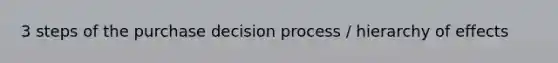 3 steps of the purchase decision process / hierarchy of effects