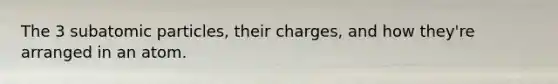 The 3 <a href='https://www.questionai.com/knowledge/kEPDFoKa0c-subatomic-particles' class='anchor-knowledge'>subatomic particles</a>, their charges, and how they're arranged in an atom.
