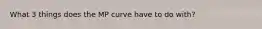 What 3 things does the MP curve have to do with?