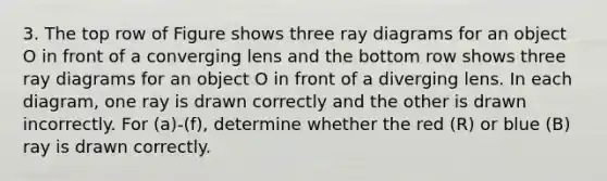 3. The top row of Figure shows three ray diagrams for an object O in front of a converging lens and the bottom row shows three ray diagrams for an object O in front of a diverging lens. In each diagram, one ray is drawn correctly and the other is drawn incorrectly. For (a)-(f), determine whether the red (R) or blue (B) ray is drawn correctly.