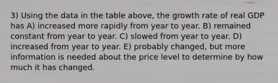 3) Using the data in the table above, the growth rate of real GDP has A) increased more rapidly from year to year. B) remained constant from year to year. C) slowed from year to year. D) increased from year to year. E) probably changed, but more information is needed about the price level to determine by how much it has changed.