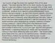 · by 3 years of age the brain has reached 75% of the adult weight · The brain reaches 90% of its adult volume by age 5-6 o Typical 5 year-old children have only received 30% of their adult body weight · Synaptic pruning and myelination continue in early childhood · Areas of brain become more differentiated (more distinct and specialized) o As the child matures specific functions become more localized within the hemispheres · Specialization allows the brain to operate more efficiently but the down side to this is the more specialized the brain is the less plasticity it has · Areas become more integrated as complex networks increase · Corpus Callosum - region of the brain that becomes more myelinated during the early childhood is the corpus callosum (the bundle of fibers that connect the right and left hemisphere) · Myelination is important because it allows the hemisphere to communicate more efficiently with each other · The frontal lobes grow faster than the rest of the cerebral cortex · Growth in the frontal lobes underlie the advances that we see in early childhood advances life: o Emotional regulation o Foresight o Planned behaviour