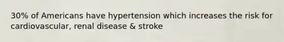 30% of Americans have hypertension which increases the risk for cardiovascular, renal disease & stroke