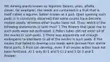 30) Among plants known as legumes (beans, peas, alfalfa, clover, for example), the seeds are contained in a fruit that is itself called a legume, better known as a pod. Upon opening such pods, it is commonly observed that some ovules have become mature seeds, whereas other ovules have not. Thus, which of the following statements is (are) true? 1.The flowers that gave rise to such pods were not pollinated. 2.Pollen tubes did not enter all of the ovules in such pods. 3.There was apparently not enough endosperm to distribute to all of the ovules in such pods. 4.The ovules that failed to develop into seeds were derived from sterile floral parts. 5.Fruit can develop, even if all ovules within have not been fertilized. A) 1 only B) 1 and 5 C) 2 and 5 D) 3 and 5 Answer: