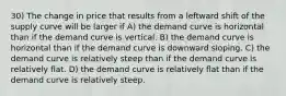 30) The change in price that results from a leftward shift of the supply curve will be larger if A) the demand curve is horizontal than if the demand curve is vertical. B) the demand curve is horizontal than if the demand curve is downward sloping. C) the demand curve is relatively steep than if the demand curve is relatively flat. D) the demand curve is relatively flat than if the demand curve is relatively steep.