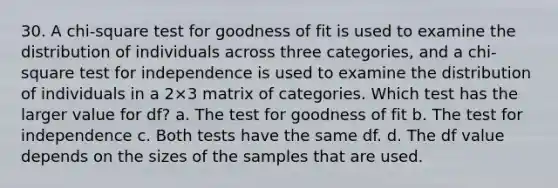 30. A chi-square test for goodness of fit is used to examine the distribution of individuals across three categories, and a chi-square test for independence is used to examine the distribution of individuals in a 2×3 matrix of categories. Which test has the larger value for df? a. The test for goodness of fit b. The test for independence c. Both tests have the same df. d. The df value depends on the sizes of the samples that are used.