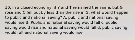 30. In a closed economy, if Y and T remained the same, but G rose and C fell but by less than the rise in G, what would happen to public and national saving? A. public and national saving would rise B. Public and national saving would fall c. public saving would rise and national saving would fall d. public saving would fall and national saving would rise