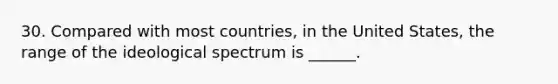 30. Compared with most countries, in the United States, the range of the ideological spectrum is ______.