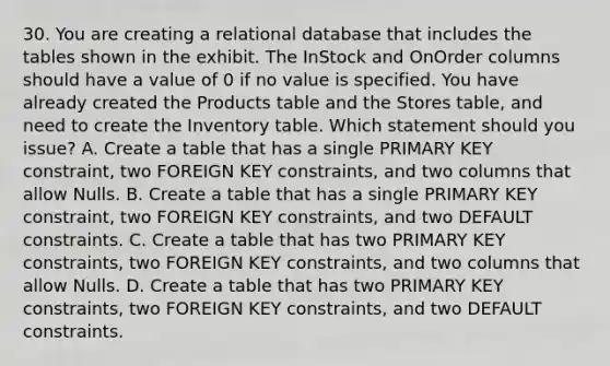 30. You are creating a relational database that includes the tables shown in the exhibit. The InStock and OnOrder columns should have a value of 0 if no value is specified. You have already created the Products table and the Stores table, and need to create the Inventory table. Which statement should you issue? A. Create a table that has a single PRIMARY KEY constraint, two FOREIGN KEY constraints, and two columns that allow Nulls. B. Create a table that has a single PRIMARY KEY constraint, two FOREIGN KEY constraints, and two DEFAULT constraints. C. Create a table that has two PRIMARY KEY constraints, two FOREIGN KEY constraints, and two columns that allow Nulls. D. Create a table that has two PRIMARY KEY constraints, two FOREIGN KEY constraints, and two DEFAULT constraints.