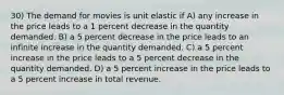 30) The demand for movies is unit elastic if A) any increase in the price leads to a 1 percent decrease in the quantity demanded. B) a 5 percent decrease in the price leads to an infinite increase in the quantity demanded. C) a 5 percent increase in the price leads to a 5 percent decrease in the quantity demanded. D) a 5 percent increase in the price leads to a 5 percent increase in total revenue.