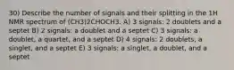 30) Describe the number of signals and their splitting in the 1H NMR spectrum of (CH3)2CHOCH3. A) 3 signals: 2 doublets and a septet B) 2 signals: a doublet and a septet C) 3 signals: a doublet, a quartet, and a septet D) 4 signals: 2 doublets, a singlet, and a septet E) 3 signals: a singlet, a doublet, and a septet