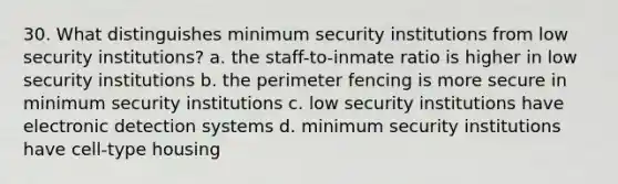 30. What distinguishes minimum security institutions from low security institutions? a. the staff-to-inmate ratio is higher in low security institutions b. the perimeter fencing is more secure in minimum security institutions c. low security institutions have electronic detection systems d. minimum security institutions have cell-type housing