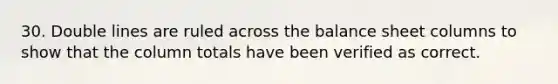 30. Double lines are ruled across the balance sheet columns to show that the column totals have been verified as correct.