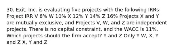 30. Exit, Inc. is evaluating five projects with the following IRRs: Project IRR V 8% W 10% X 12% Y 14% Z 16% Projects X and Y are mutually exclusive, and Projects V, W, and Z are independent projects. There is no capital constraint, and the WACC is 11%. Which projects should the firm accept? Y and Z Only Y W, X, Y and Z X, Y and Z