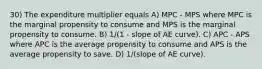 30) The expenditure multiplier equals A) MPC - MPS where MPC is the marginal propensity to consume and MPS is the marginal propensity to consume. B) 1/(1 - slope of AE curve). C) APC - APS where APC is the average propensity to consume and APS is the average propensity to save. D) 1/(slope of AE curve).