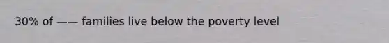 30% of —— families live below the poverty level