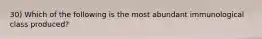 30) Which of the following is the most abundant immunological class produced?