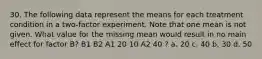 30. The following data represent the means for each treatment condition in a two-factor experiment. Note that one mean is not given. What value for the missing mean would result in no main effect for factor B? B1 B2 A1 20 10 A2 40 ? a. 20 c. 40 b. 30 d. 50