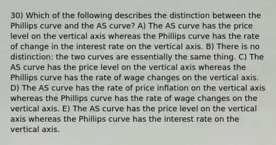 30) Which of the following describes the distinction between the Phillips curve and the AS curve? A) The AS curve has the price level on the vertical axis whereas the Phillips curve has the rate of change in the interest rate on the vertical axis. B) There is no distinction: the two curves are essentially the same thing. C) The AS curve has the price level on the vertical axis whereas the Phillips curve has the rate of wage changes on the vertical axis. D) The AS curve has the rate of price inflation on the vertical axis whereas the Phillips curve has the rate of wage changes on the vertical axis. E) The AS curve has the price level on the vertical axis whereas the Phillips curve has the interest rate on the vertical axis.