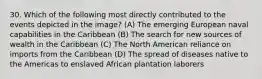 30. Which of the following most directly contributed to the events depicted in the image? (A) The emerging European naval capabilities in the Caribbean (B) The search for new sources of wealth in the Caribbean (C) The North American reliance on imports from the Caribbean (D) The spread of diseases native to the Americas to enslaved African plantation laborers