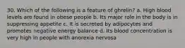 30. Which of the following is a feature of ghrelin? a. High blood levels are found in obese people b. Its major role in the body is in suppressing appetite c. It is secreted by adipocytes and promotes negative energy balance d. Its blood concentration is very high in people with anorexia nervosa