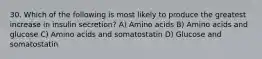 30. Which of the following is most likely to produce the greatest increase in insulin secretion? A) Amino acids B) Amino acids and glucose C) Amino acids and somatostatin D) Glucose and somatostatin
