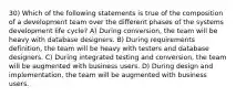 30) Which of the following statements is true of the composition of a development team over the different phases of the systems development life cycle? A) During conversion, the team will be heavy with database designers. B) During requirements definition, the team will be heavy with testers and database designers. C) During integrated testing and conversion, the team will be augmented with business users. D) During design and implementation, the team will be augmented with business users.