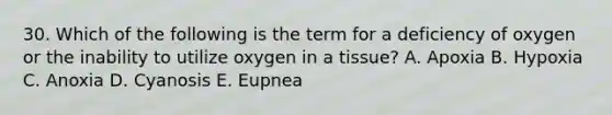 30. Which of the following is the term for a deficiency of oxygen or the inability to utilize oxygen in a tissue? A. Apoxia B. Hypoxia C. Anoxia D. Cyanosis E. Eupnea