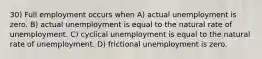 30) Full employment occurs when A) actual unemployment is zero. B) actual unemployment is equal to the natural rate of unemployment. C) cyclical unemployment is equal to the natural rate of unemployment. D) frictional unemployment is zero.