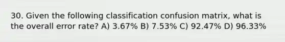 30. Given the following classification confusion matrix, what is the overall error rate? A) 3.67% B) 7.53% C) 92.47% D) 96.33%