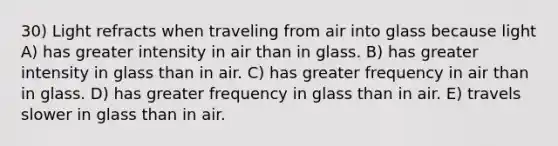 30) Light refracts when traveling from air into glass because light A) has greater intensity in air than in glass. B) has greater intensity in glass than in air. C) has greater frequency in air than in glass. D) has greater frequency in glass than in air. E) travels slower in glass than in air.