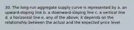 30. The long-run aggregate supply curve is represented by a. an upward-sloping line b. a downward-sloping line c. a vertical line d. a horizontal line e. any of the above; it depends on the relationship between the actual and the expected price level