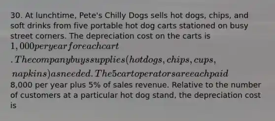 30. At lunchtime, Pete's Chilly Dogs sells hot dogs, chips, and soft drinks from five portable hot dog carts stationed on busy street corners. The depreciation cost on the carts is 1,000 per year for each cart. The company buys supplies (hot dogs, chips, cups, napkins) as needed. The 5 cart operators are each paid8,000 per year plus 5% of sales revenue. Relative to the number of customers at a particular hot dog stand, the depreciation cost is