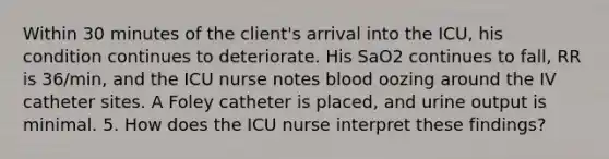 Within 30 minutes of the client's arrival into the ICU, his condition continues to deteriorate. His SaO2 continues to fall, RR is 36/min, and the ICU nurse notes blood oozing around the IV catheter sites. A Foley catheter is placed, and urine output is minimal. 5. How does the ICU nurse interpret these findings?