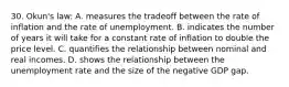 30. Okun's law: A. measures the tradeoff between the rate of inflation and the rate of unemployment. B. indicates the number of years it will take for a constant rate of inflation to double the price level. C. quantifies the relationship between nominal and real incomes. D. shows the relationship between the unemployment rate and the size of the negative GDP gap.