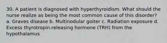 30. A patient is diagnosed with hyperthyroidism. What should the nurse realize as being the most common cause of this disorder? a. Graves disease b. Multinodular goiter c. Radiation exposure d. Excess thyrotropin-releasing hormone (TRH) from the hypothalamus