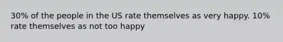 30% of the people in the US rate themselves as very happy. 10% rate themselves as not too happy