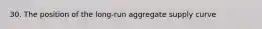 30. The position of the long-run aggregate supply curve
