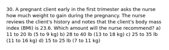 30. A pregnant client early in the first trimester asks the nurse how much weight to gain during the pregnancy. The nurse reviews the client's history and notes that the client's body mass index (BMI) is 23.6. Which amount will the nurse recommend? a) 11 to 20 lb (5 to 9 kg) b) 28 to 40 lb (13 to 18 kg) c) 25 to 35 lb (11 to 16 kg) d) 15 to 25 lb (7 to 11 kg)