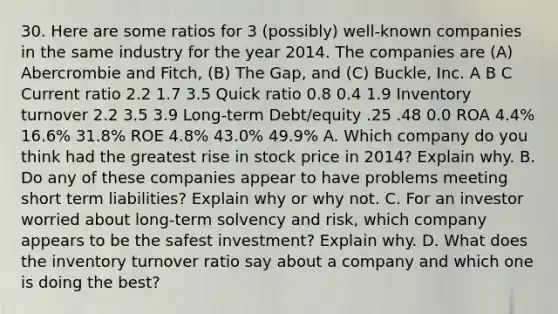 30. Here are some ratios for 3 (possibly) well-known companies in the same industry for the year 2014. The companies are (A) Abercrombie and Fitch, (B) The Gap, and (C) Buckle, Inc. A B C Current ratio 2.2 1.7 3.5 Quick ratio 0.8 0.4 1.9 Inventory turnover 2.2 3.5 3.9 Long-term Debt/equity .25 .48 0.0 ROA 4.4% 16.6% 31.8% ROE 4.8% 43.0% 49.9% A. Which company do you think had the greatest rise in stock price in 2014? Explain why. B. Do any of these companies appear to have problems meeting short term liabilities? Explain why or why not. C. For an investor worried about long-term solvency and risk, which company appears to be the safest investment? Explain why. D. What does the inventory turnover ratio say about a company and which one is doing the best?