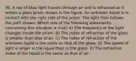 30. A ray of blue light travels through air and is refracted as it enters a glass prism shown in the figure. An unknown liquid is in contact with the right side of the prism. The light then follows the path shown. Which one of the following statements concerning this situation is true? A) The frequency of the light changes inside the prism. B) The index of refraction of the glass is smaller than that of air. C) The index of refraction of the unknown liquid is the same as that of the glass. D) The speed of light is larger in the liquid than in the glass. E) The refractive index of the liquid is the same as that of air.