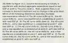 30) Refer to Figure 23-1. Assume the economy is initially in equilibrium with desired aggregate expenditure equal to real GDP at point V. The price level is . Now, suppose there is an increase in desired investment and no change in the price level. Which of the following statements describes the likely macroeconomic effects? A) The AE curve shifts up to , the AD curve shifts to , and a new equilibrium is established at point C, with real GDP at . B) The AE curve shifts down to , the AD curve shifts to , and a new equilibrium is established at point F, with real GDP at . C) The AE curve shifts to , the AD curve shifts to , and a new equilibrium is established at point E, with real GDP at . D) The AE curve shifts to , the AD curve shifts to , and a new equilibrium is established at point F, with real GDP at . E) The AE curve shifts to , the AD curve shifts to , and a new equilibrium is established at point E, with real GDP at .